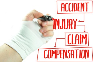 A wrapped up hand with a marker, writing terms related to an Injury Attorney in Peoria IL